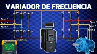 Explicación de los variadores de frecuencia - Fundamentos del VFD - Bien Explicado !