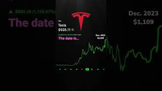 Tesla stock price prediction!
