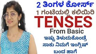 All Tenses in 1 hour | ಇಷ್ಟು ತಿಳಿದುಕೊಂಡರೆ ನಿಮಗೆ ಸುಲಭವಾಗಿ ಇಂಗ್ಲಿಷ್ ಮಾತನಾಡಲು ಬರುತ್ತೆ | ENGLISH GRAMMAR