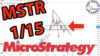 MicroStrategy Stock: Price Predictions Using Technical Analysis.