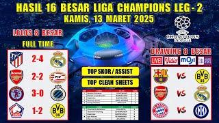 Hasil Liga Champions Tadi Malam ~ ATLETICO vs REAL MADRID ~ ARSENAL vs PSV ~ UCL 2025 16 Besar Leg 2