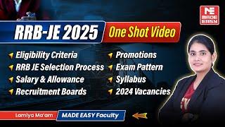 RRB JE 2025 | Salary | Promotion | Exam Pattern | Syllabus | Complete Details for Preparation