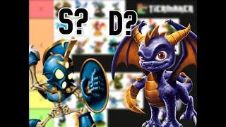 Whos the best? Skylanders Spyros adventure tier list