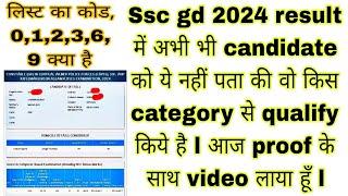 Ssc gd 2024 general qualify Rool, ssc gd 2024 result पास candidate अपना category कैसे चेक करें 