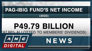 Pag-IBIG Fund posted highest-ever net income in 2023 | ANC