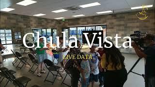 CHULA VISTA LIVE DATA - 24/7 - JDATA - CVLD