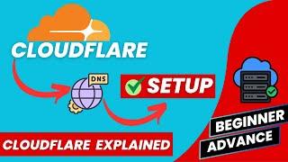 How to Setup Cloudflare DNS (2024) & Cloudflare Explained in Details