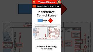 PLAA Defensive Control Zones - ThreatMinutes