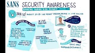 SANS Security Awareness Managing Human Risk Summit 2023