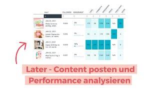 Later Tutorial - Content planen und Performance analysieren
