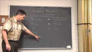 Kodaly Rhythm Syllables