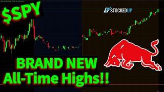 Stocks Opening Up At New Highs!!! The Bulls Continue To Dominate!!