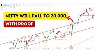 STOCK MARKET BIG CRASH COMING!! NIFTY GOING 20,000