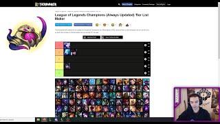 AZZAPP MAKES THE ULTIMATE VEL'KOZ TIER LIST