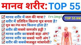 TOP 55 : मानव शरीर से संबंधित अति महत्वपूर्ण प्रश्न || Biology: Human Body || Topic Wise Science