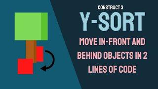 Construct 3 Y-sort - Move in front and behind object quickly