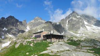 Vysoké Tatry 2020