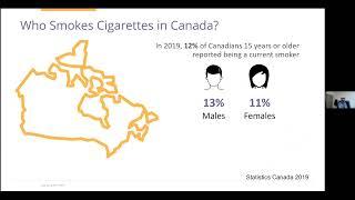 The Centre for Addiction and Mental Health (CAMH) Lower-Risk Nicotine Use Guidelines