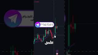 جربها بنفسك | افضل موشر تداول  #البيتكوين #forex