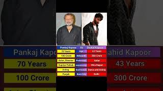 #bollywood "MATRU KI BIJALEE KA MANDOLA" ACTOR (PANKAJ KAPOOR AND (SHAHID KAPOOR)   #music #song