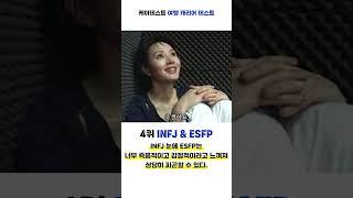 같이 여행가면 최악의 조합 mbti TOP 5