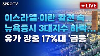 [25.06.16 오전 방송 전체보기] 전쟁, 시위, 상법개정의 변수! 월요일장 변동성을 어떻게 소화할까? / DSR 강화 전 막차타자, 심상치 않은 부동산 비강남에 몰려