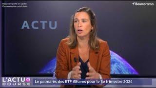 Le palmarès des ETF iShares pour le 3e trimestre 2024