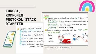 Protokol dan Persinyalan #19 - Fungsi, Komponen, dan Protocol Stack Diameter (4G)