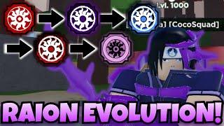 Shindo Life: ALL RAION BLOODLINES *EVOLUTION* WHICH RAION BLOODLINE IS THE BEST?!|Shindo Life Roblox