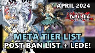 Meta Tier List POST BAN LIST + Post Legacy of Destruction! What Are Your Thoughts on the Best Decks?