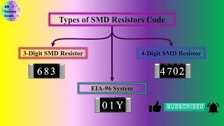 SMD Resistor code (3 digit, 4 digit, EIA-96 system), How to read a SMD resistor?