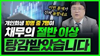 개인회생 놀라운 통계, 신청자 70%가 채무 절반 이상을 탕감 받았습니다