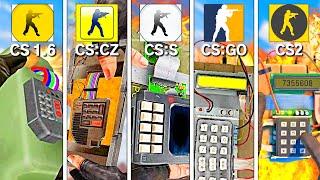 Evolution of Grenades, C4 and Shotguns in Counter-Strike Games