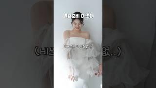 웨딩촬영 드레스 셀렉 성공하는 방법! (시안 무료 배포)