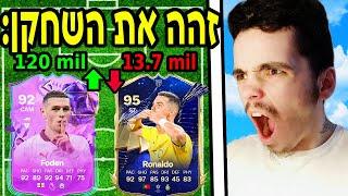 זהה את השחקן לפי הכסף שלו תשתמש בו !