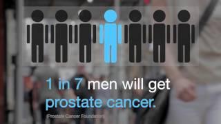 Prostate cancer facts: causes, survival rate, and prevention