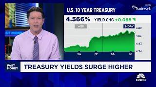 Two big threats for the market: Rising dollar and rising rates