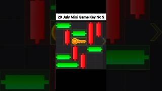 28 July Hamster key unlock | Hamster Kombat Mini Game today #shorts #viralvideo #trending #hamster