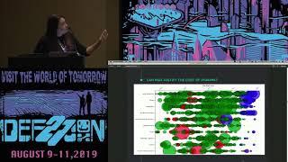 Alex Pearlman - DIY Medicine The Ethics of Hacking Pharma - DEF CON 27 Bio Hacking Village