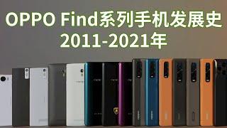 History of OPPO Find series 2012-2021