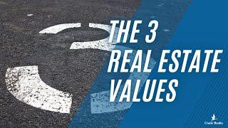 The Three Real Estate Values