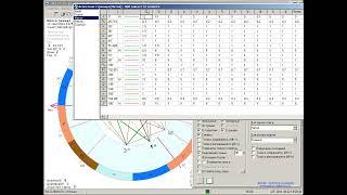 Аспекты и Орбисы (Введение в астрологию)