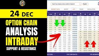 24 DEC - Option Chain Analysis | NIFTY & BANKNIFTY