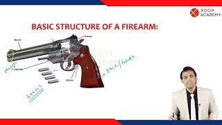 Forensic Ballistics - Forensic medicine and Toxicology lecture - Xoom Academy