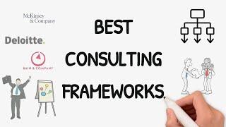 3 Management Consulting Frameworks That Saved My Career