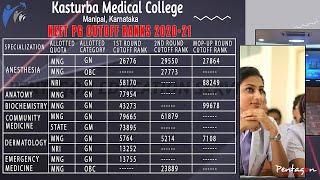 Kasturba Medical College Manipal | KMC Manipal NEET PG 2020 Cutoff Ranks | PG Fees | PG Seats