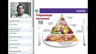 Бизнес проект SBM Александр Чернышев Велнесс