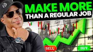 Income Trading with the 20SMA | How To Make Money in the Markets Daily