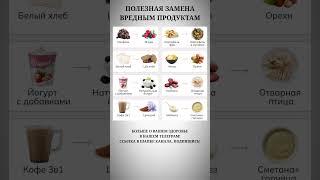 Полезная замена вредным продуктам#правильноепитание #пп