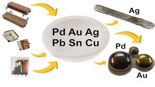 Refining Palladium, Gold and Silver alloyed with Tin, Lead and Copper